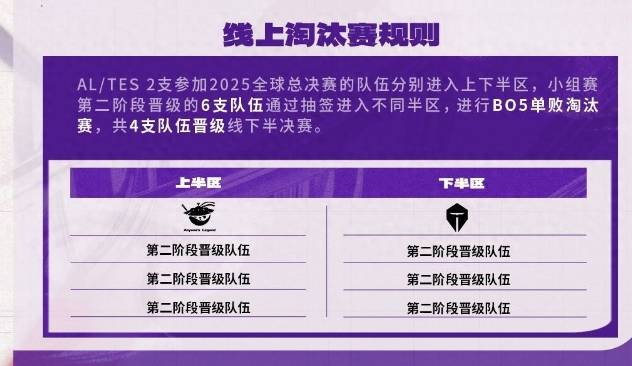 【一竞技1JingJi】LOL：IG德瑪(mǎ)西亞(yà)盃(bēi)阵容曝光 Bin主动降(jiàng)薪拒(jù)绝退役！