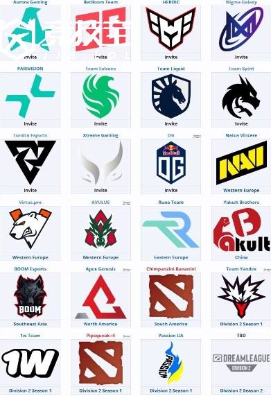 DOTA2:MOUZ战队確(què)認(rèn)递补参加梦幻联賽(sài)S27 AVULUS因阵容问題(tí)退出(chū)